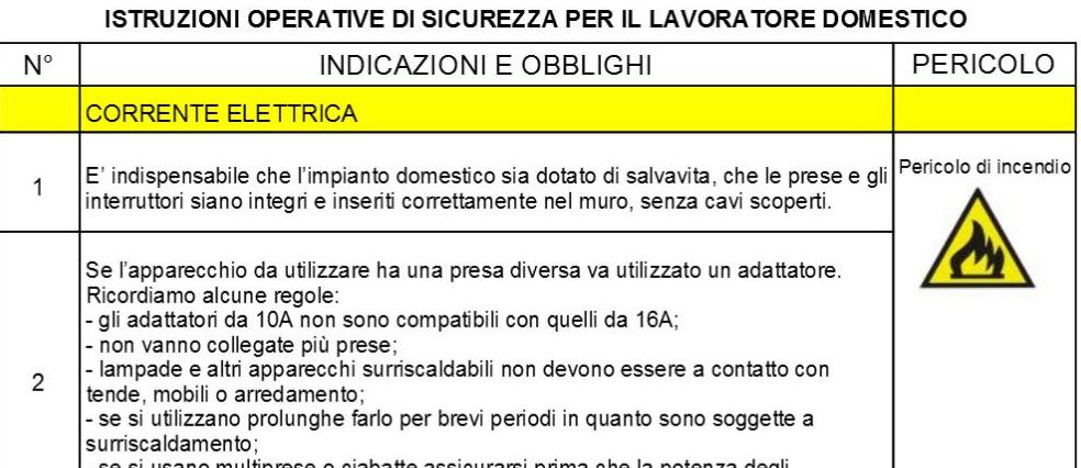 Informativa sicurezza colf badanti baby sitter